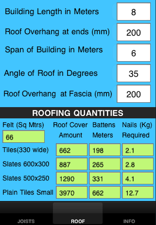 Eyebrow Dormer Roof Rafter Framing Calculator | Kill Cellulite